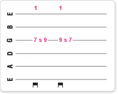 The Strokes 'You Only Live Once' Sheet Music & Chords  Printable Guitar  Tab PDF Notes 