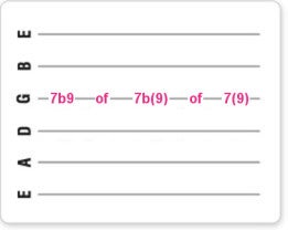 gt_3_tabs_01