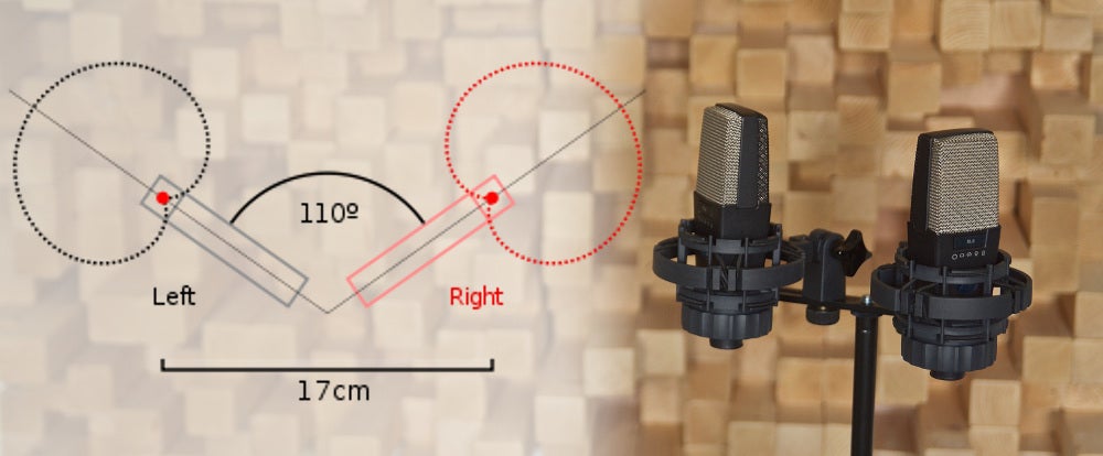 The Best Microphone Set-Ups for Stereo Recordings