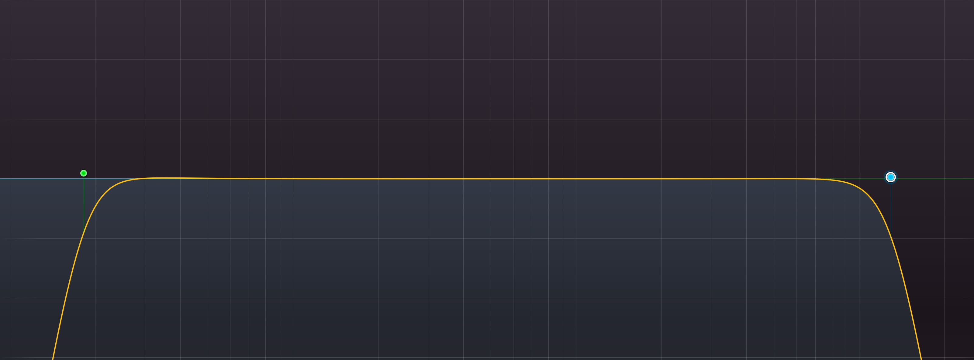 Qu'est-ce qu'un equalizer (EQ) et pourquoi l'utiliser ?