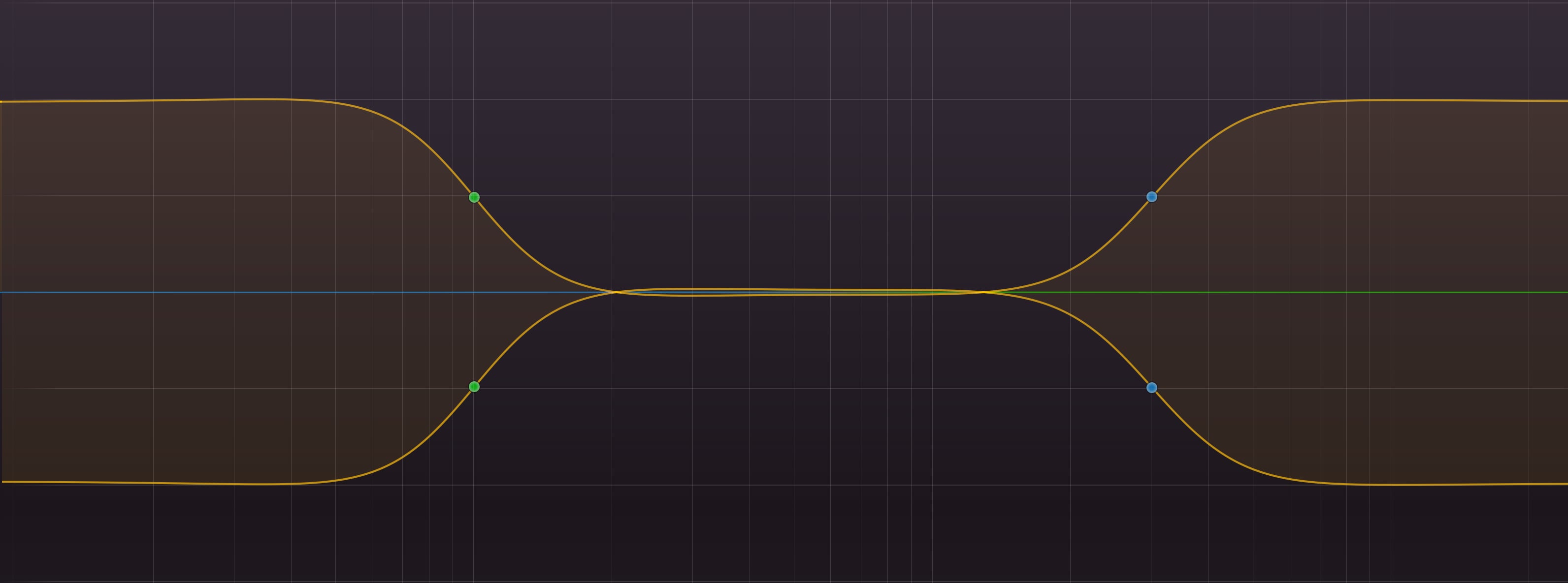 Qu'est-ce qu'un equalizer (EQ) et pourquoi l'utiliser ?