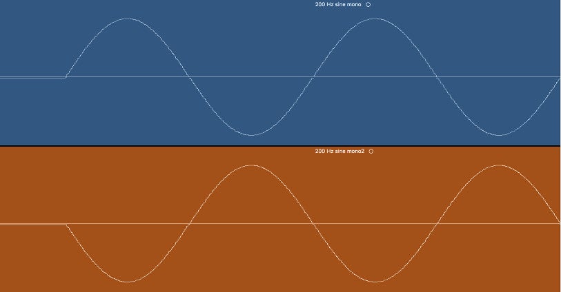 Fase-problemen: polariteit-probleem