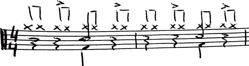 Reggae drummen - One Drop met achtsten-hihat