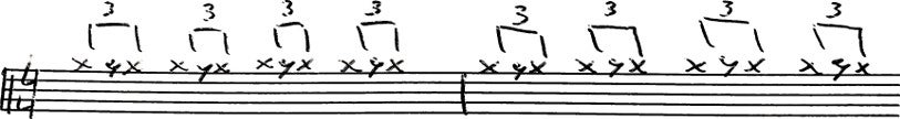 Reggae drummen - Hihat-variatie 2