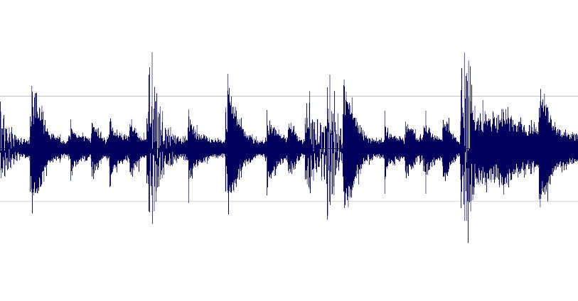 Wat is sampling?