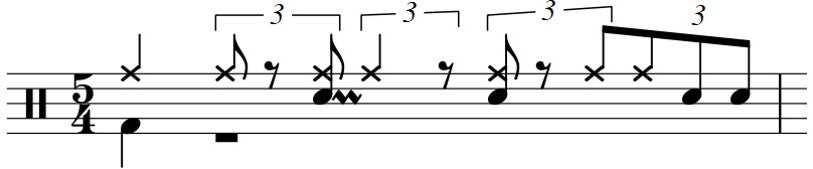 5 legendarische drumpartijen - Take Five