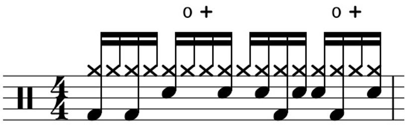 5 legendarische drumpartijen - Funky Drummer
