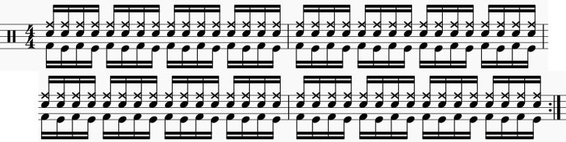 Jouer du metal à la batterie - équipement et exercices