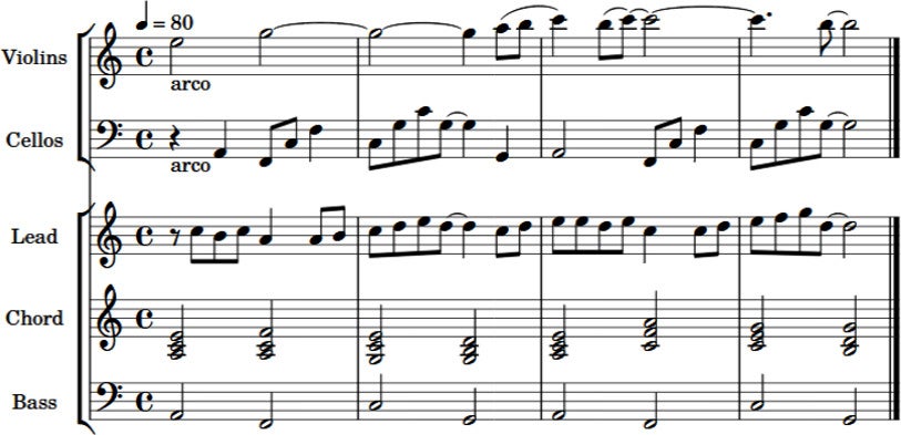Orkest-muziek maken voor een pop-song