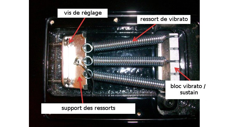 Comment accorder un vibrato Floyd Rose ?