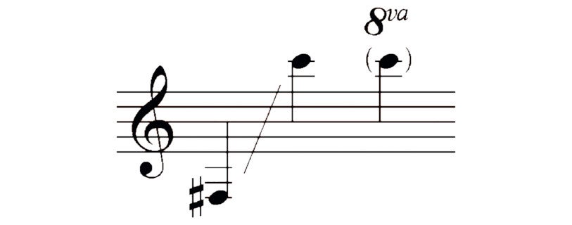 Trompet: bereik
