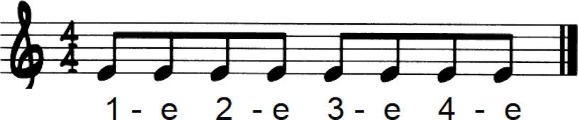 Want to Play the Blues? Use These Chords, Notes and Tips!