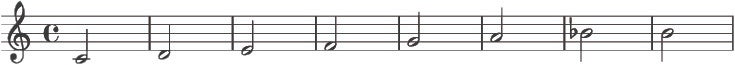 Comment ressembler au compositeur de musiques de films John Williams ?