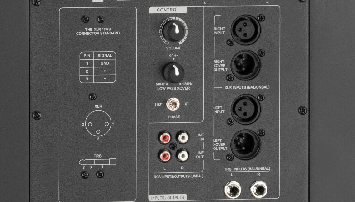 Review Devine RX-6A + Sub studiomonitoren