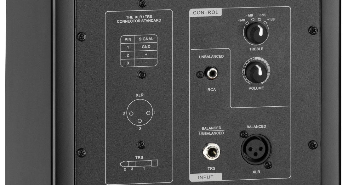 Review Devine RX-6A + Sub studiomonitoren