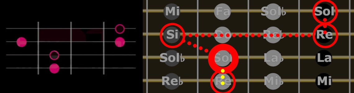 Arpèges à la basse