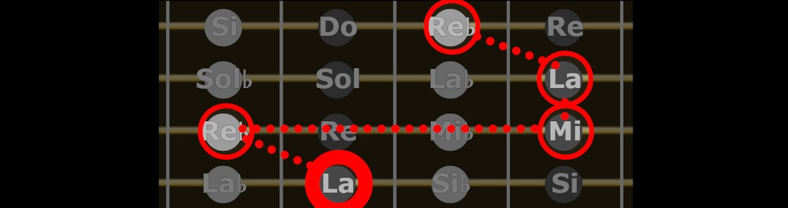 Arpèges à la basse