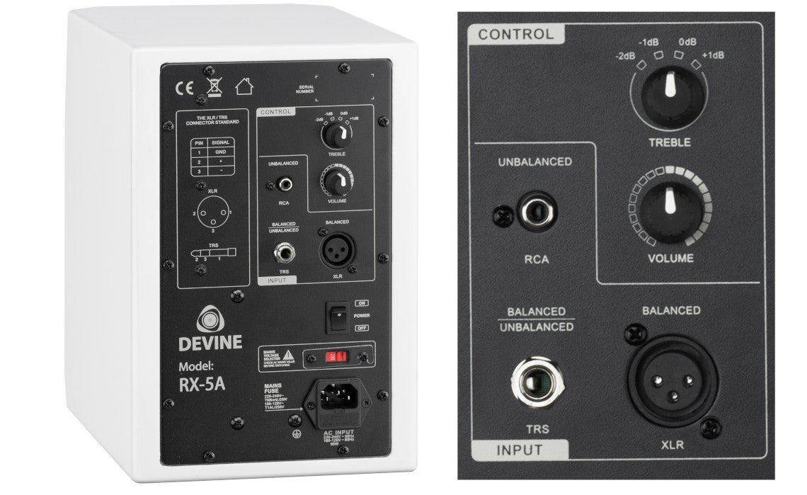 Review Devine RX-5A White Set + Sub studiomonitoren en statieven