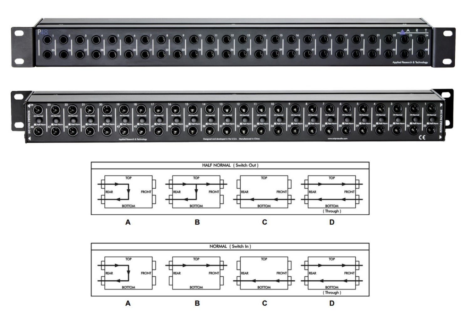 Patchbay in je thuisstudio: wat is het en heb je er een nodig?