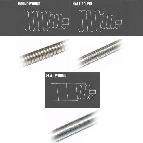 6. Wat is het verschil tussen roundwound en flatwound?