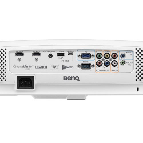 10. Heb ik een computer nodig bij een beamer?