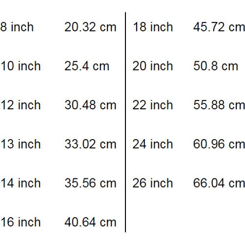 1. Welke drumvellen zijn geschikt voor mij?