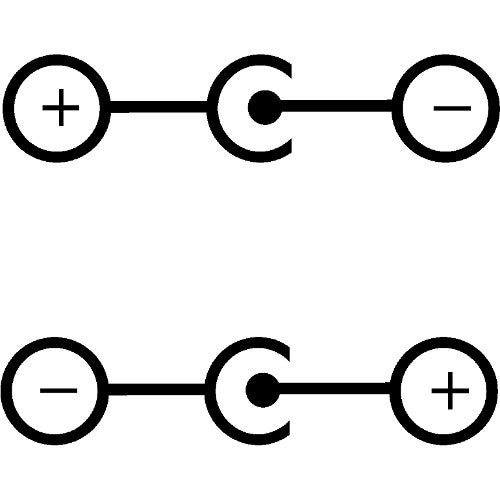 6. Center negative of positive?
