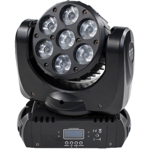 Wat is de beste moving head voor mij?