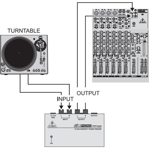 6. Hoe moet ik een phono-voorversterker of attenuator aansluiten?