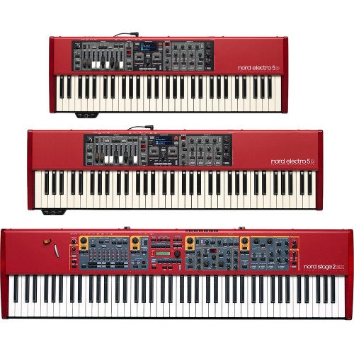 Hoeveel toetsen heb ik nodig?